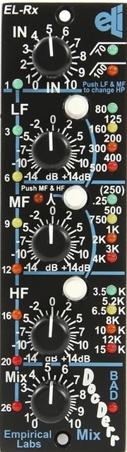 Empirical Labs DocDerr