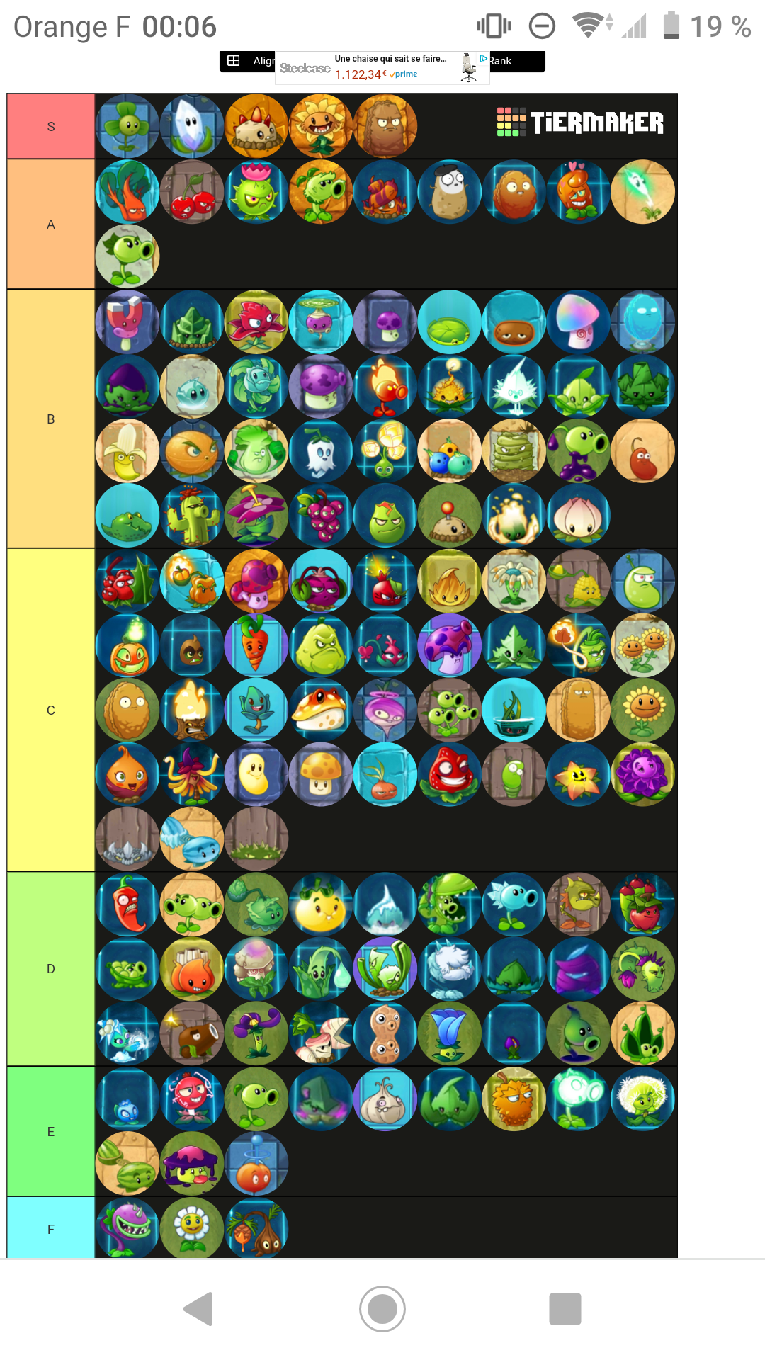 Plants vs. Zombies 2 PLANT TIER LIST 2023 