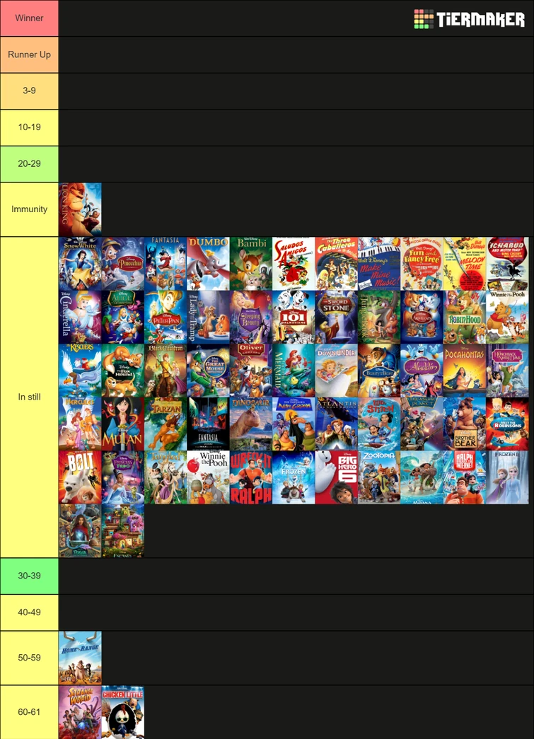 walt disney animation studios movie elimination round 4 | Fandom