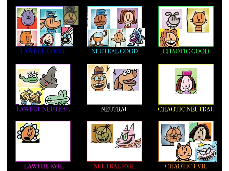 Discuss Everything About Dog Man Wiki | Fandom