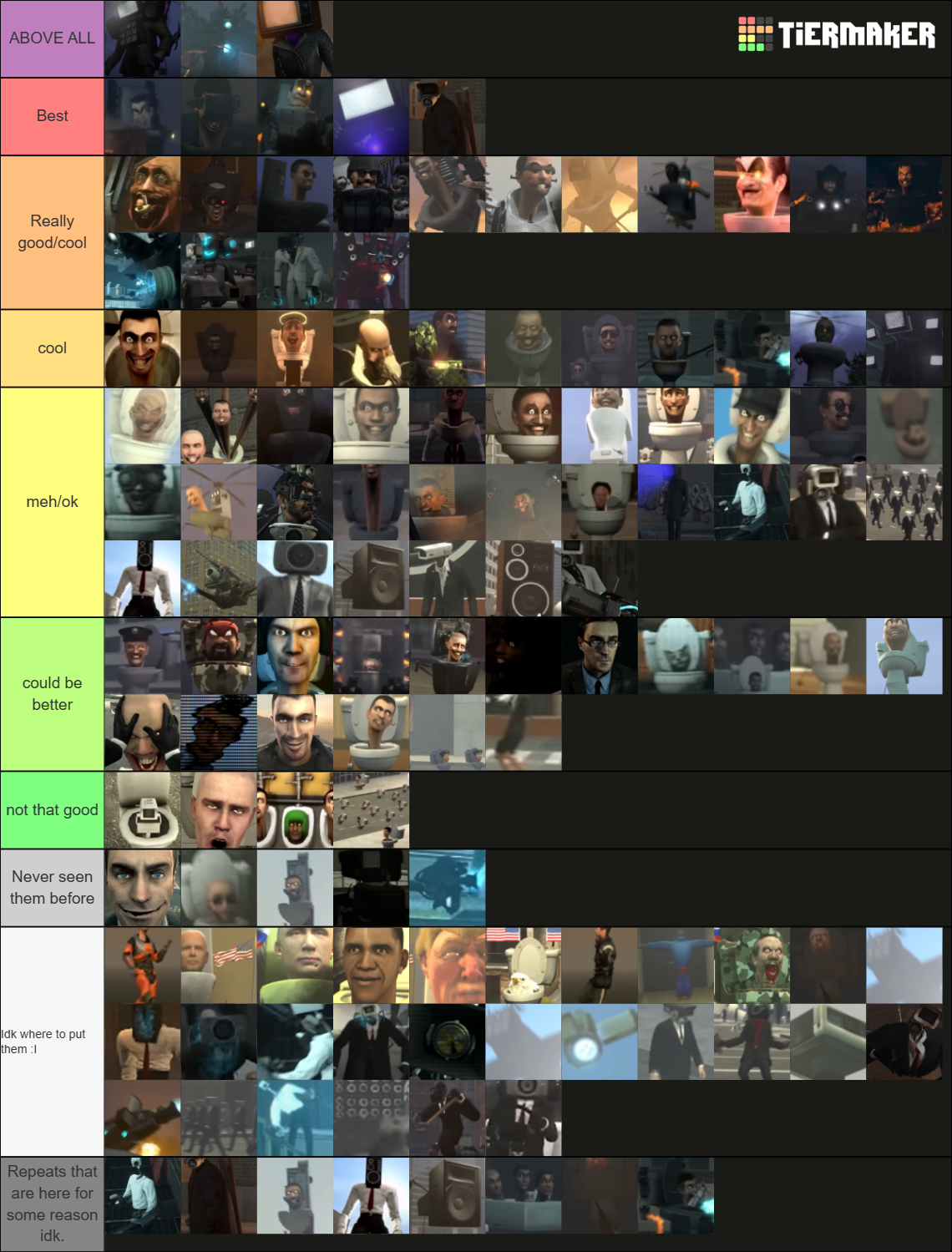 Number Tier List 1 25