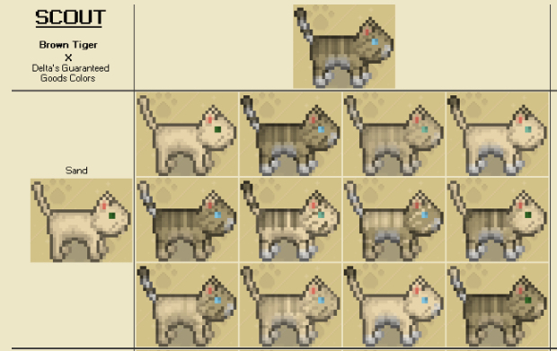 Kitten names Fandom