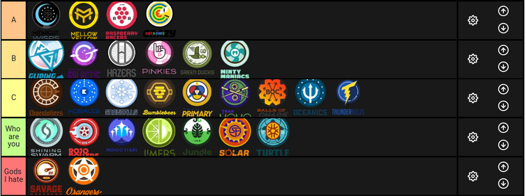 Fandom Image