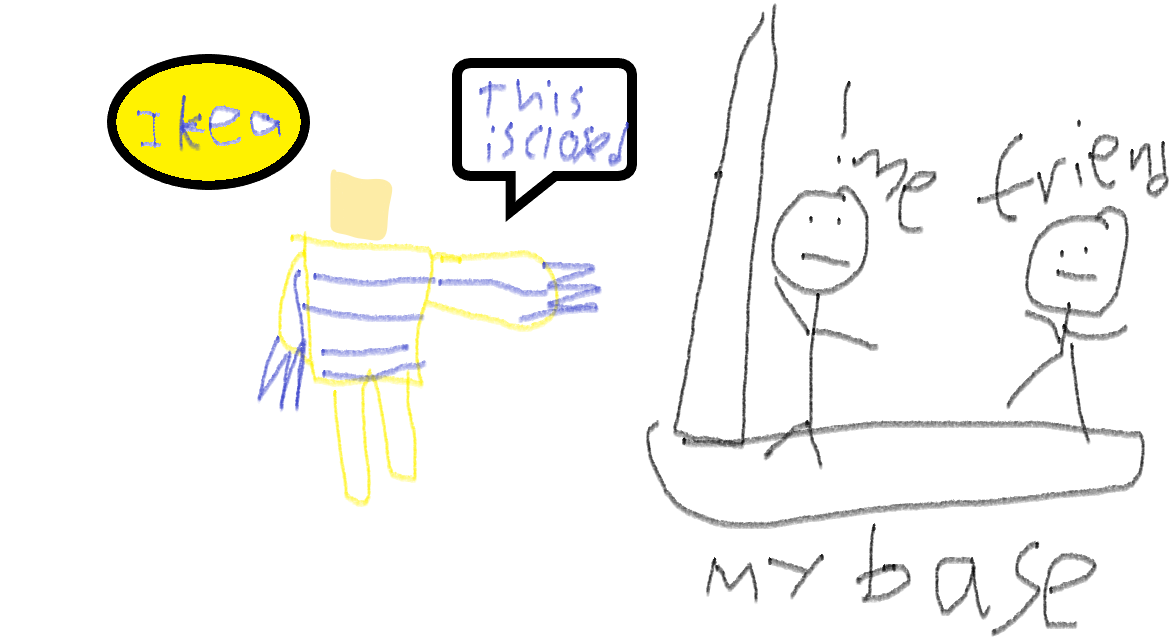 fan art of trapped in Ikea (this is horrible art) | Fandom