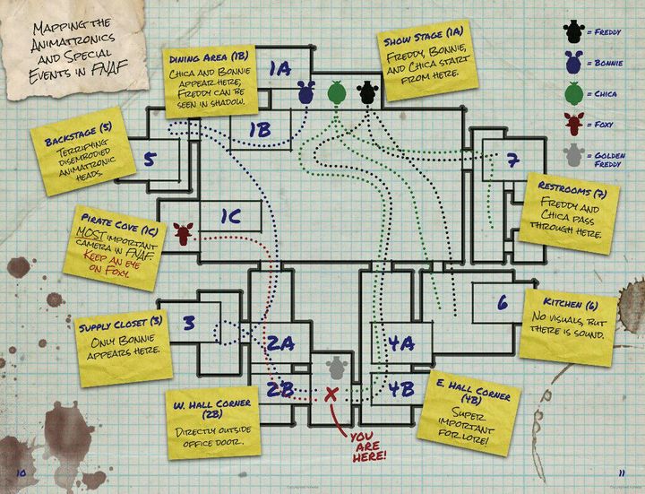 FNaF 1 Map that I did a while ago : r/fivenightsatfreddys