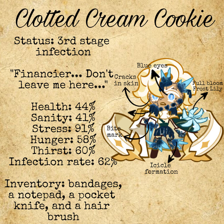 Discuss Everything About Cookie Run: Kingdom Wiki | Fandom