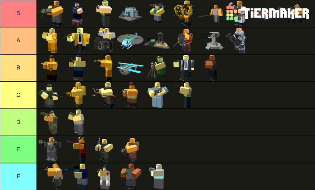 Create a Toilet Tower Defense Character Tier List - TierMaker