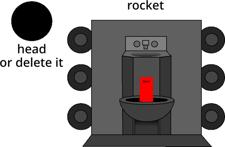 Phần 1, IS ROCKET SKIBIDI TOILET THE STRONGEST SKIBIDI TOILET BOSS?! (