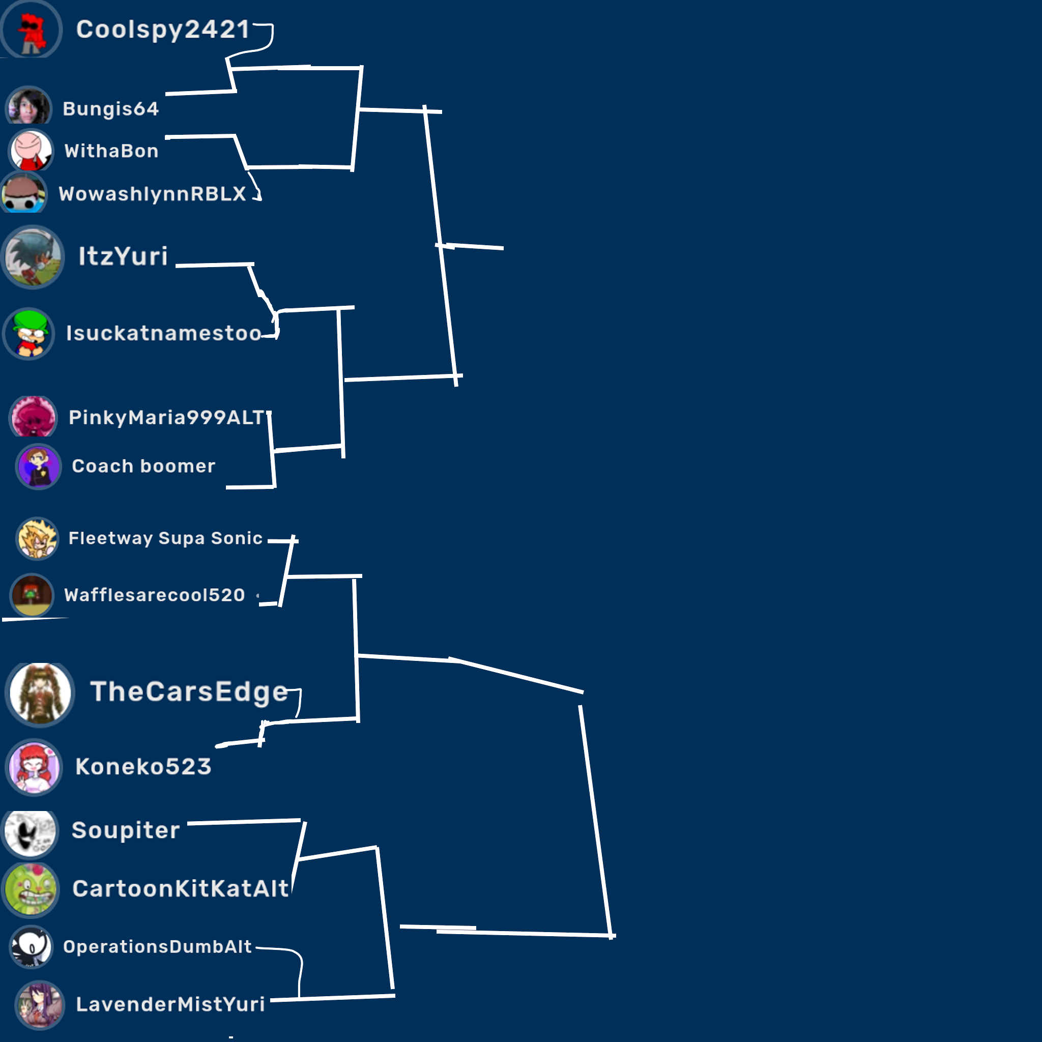 UVU TOURNAMENT BEGINS!!!!!!!!!!!! Fandom