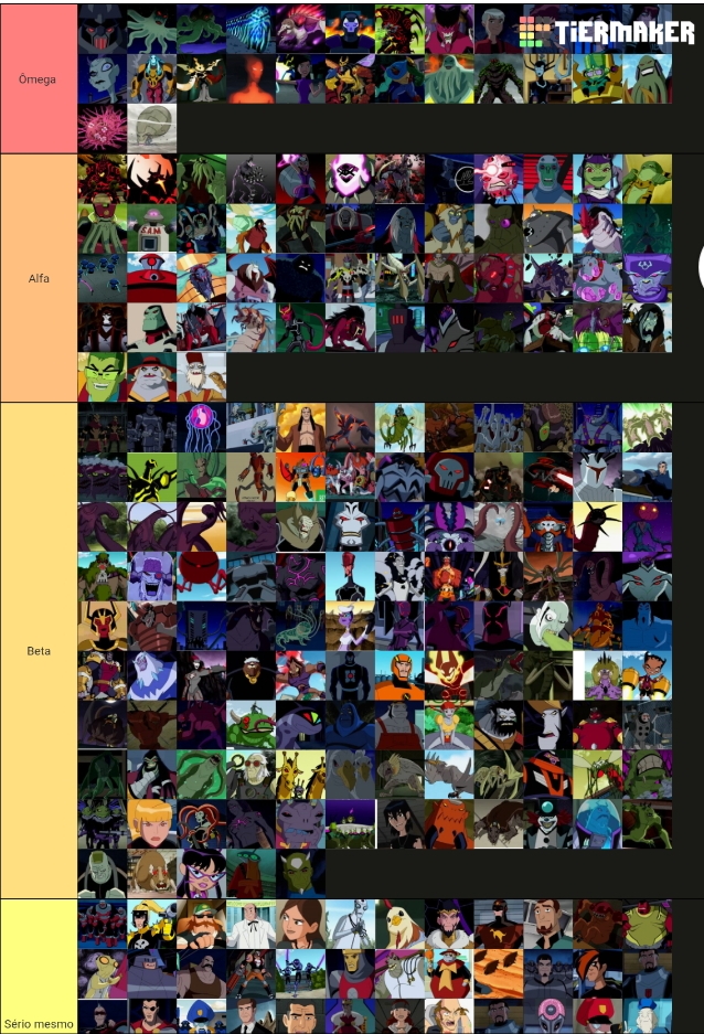 Minha Tier List de Ben 10( Aprimorada)