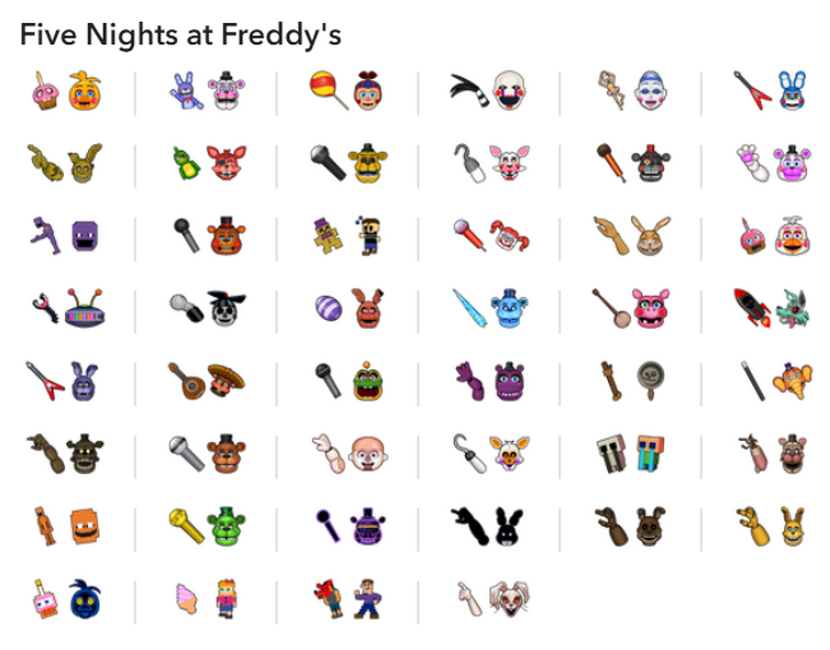 Five Nights at Freddy's Glitchtrap cursor – Custom Cursor