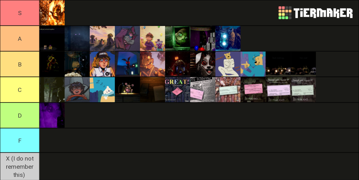 ROBLOX FNAF GAMES TIER LIST 