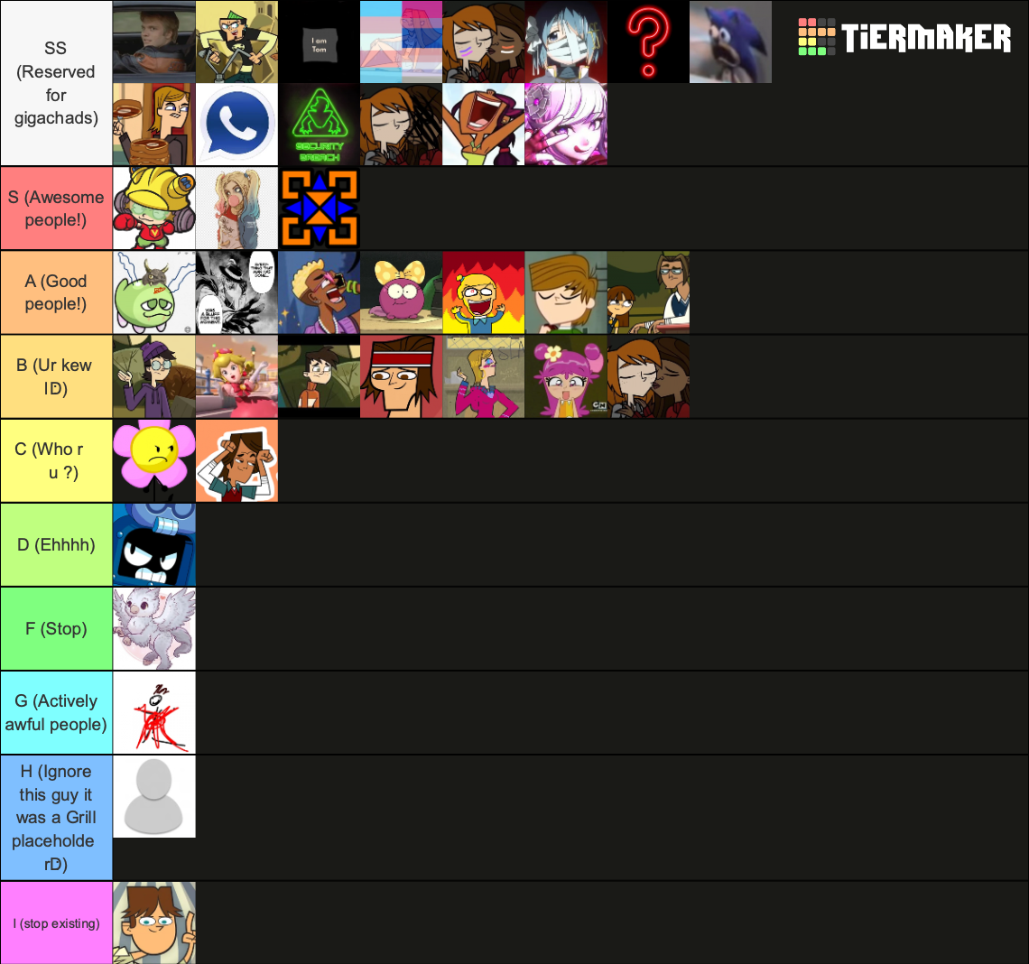 Create a Total Drama Wiki Users (Ask to be on here! :D) Tier List -  TierMaker