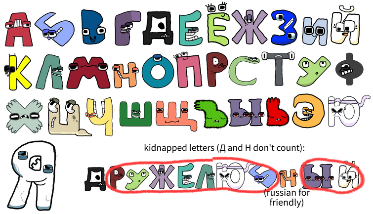 My Russian Alphabet Lore is finished. Name is RAL:ME (lol) :  r/alphabetfriends