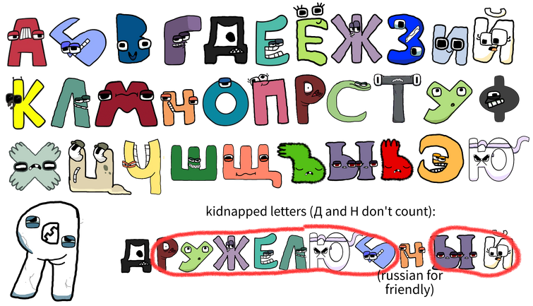 Russian Alphabet Lore Full Letters From Scratch I Made 