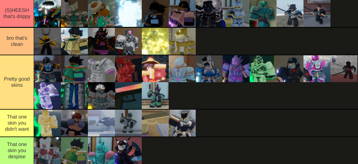 YBA] Rating Stand Skins on a Tier List 