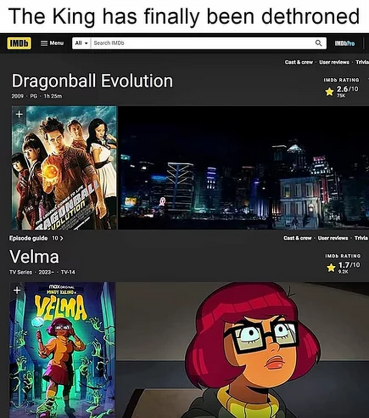 Dragon ball Evolution Velma 2,510 'Serie de TV 2023- TV-MA