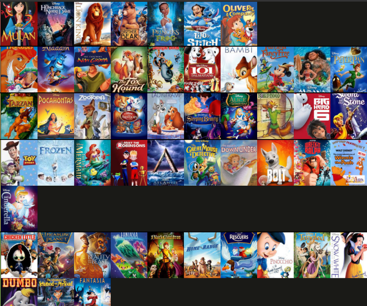 Disney Animated Movie Tier List | Fandom