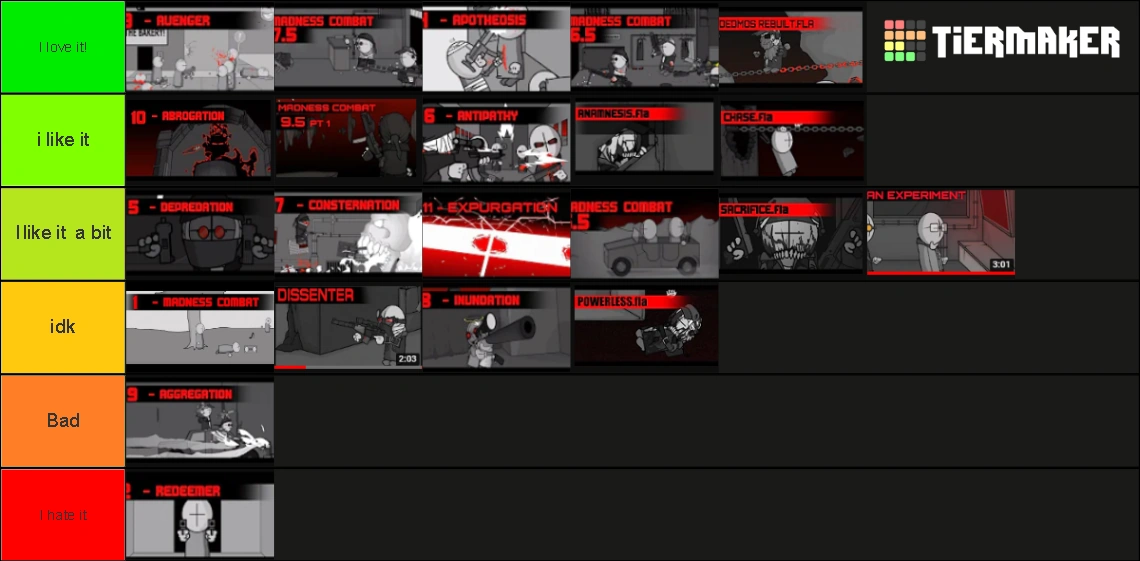Madness Combat Episode Tierlist Fandom