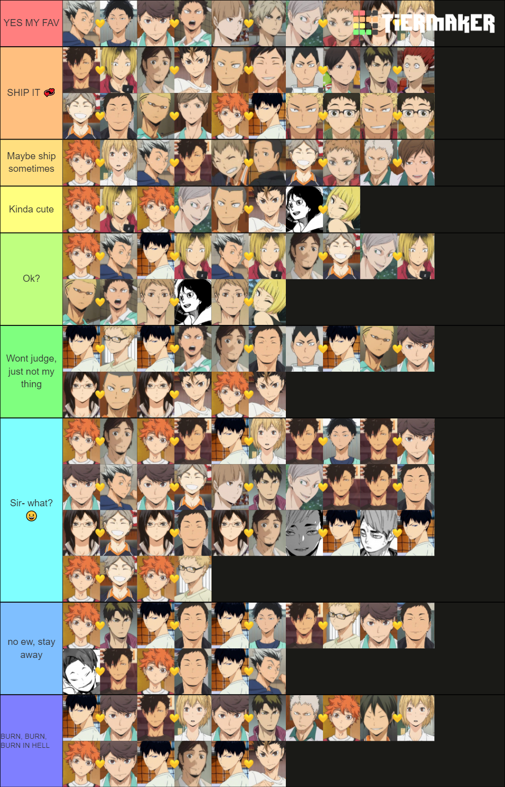 Create a Haikyuu Characters Tier List - TierMaker