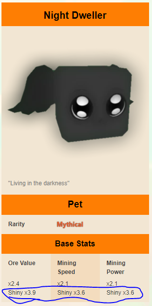 What Is The Best Mythical Pet Fandom - oof doggo roblox