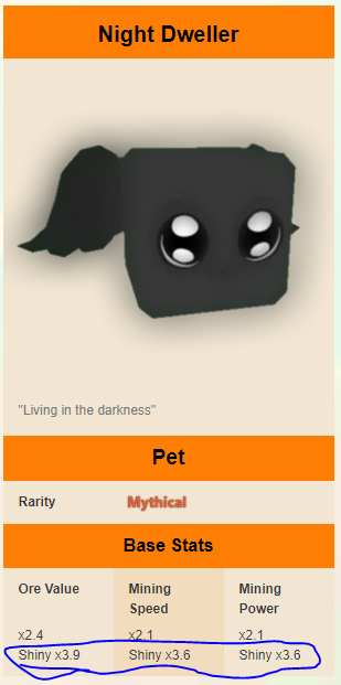 Roblox Mining Simulator Mythical Pet List