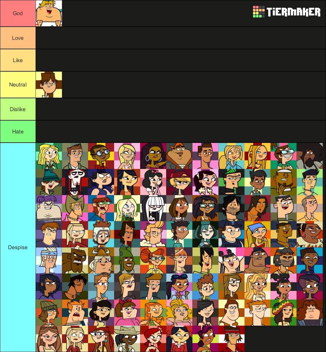 ToTaL dRaMa TiEr LiSt Fandom
