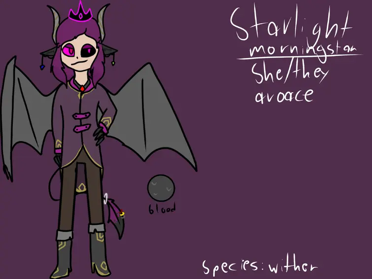 what are all your sonas? | Fandom