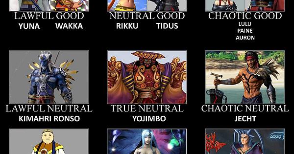 Final Fantasy X: D&D Alignments Of The Main Characters