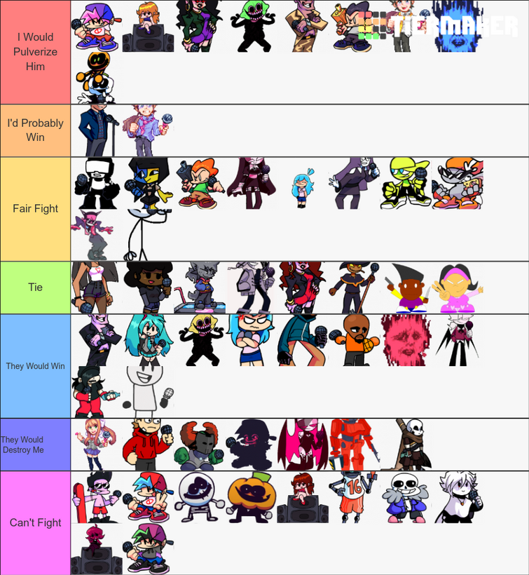 FNF Mods And Official Characters That I'd (Or They) Will WIn In A Fight ...