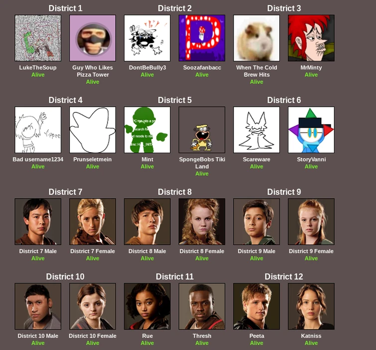 The Fandom Games | Fandom