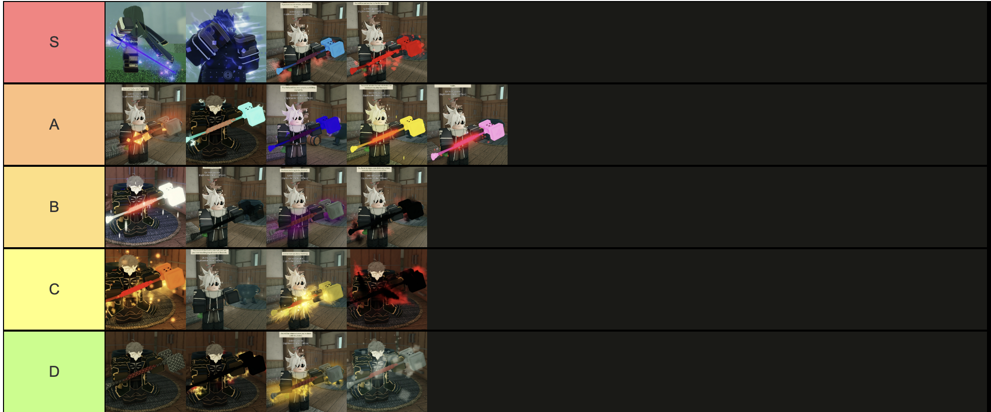 Deepwoken Enchant Tier List