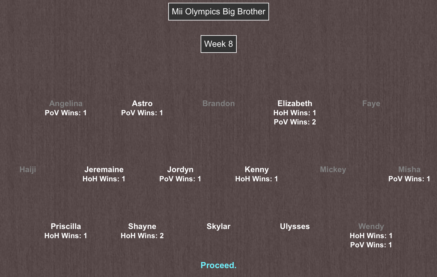 mii-olympics-big-brother-week-8-part-1-fandom