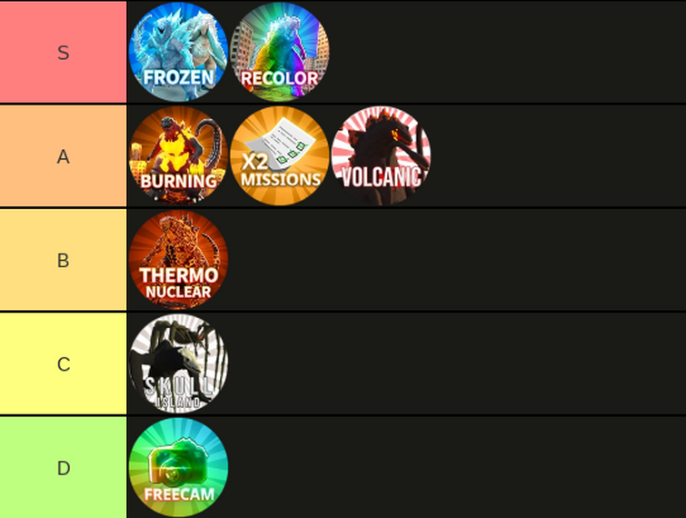 Tier List das Melhores Gamepass