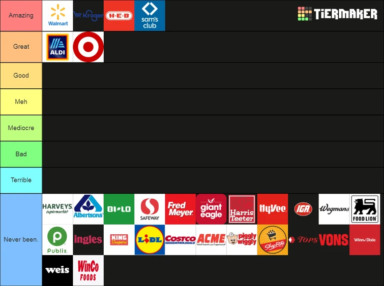 My Grocery Store Tier List Fandom