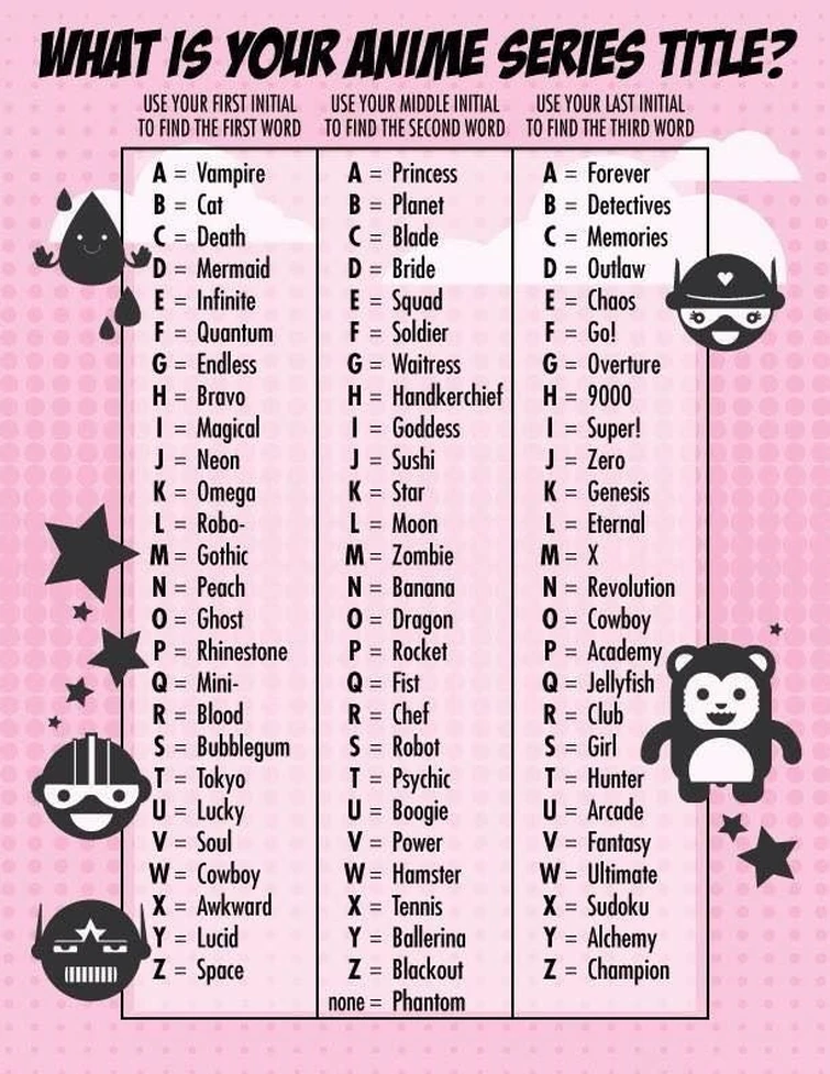 Anime Mc Creation Fandom