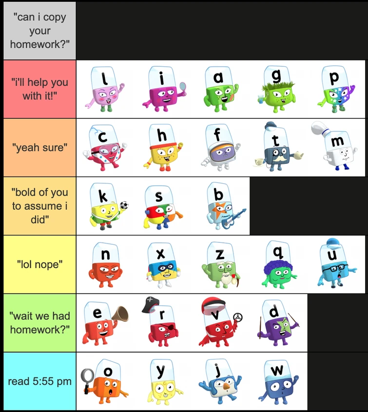 discuss-everything-about-numberblocks-wiki-fandom