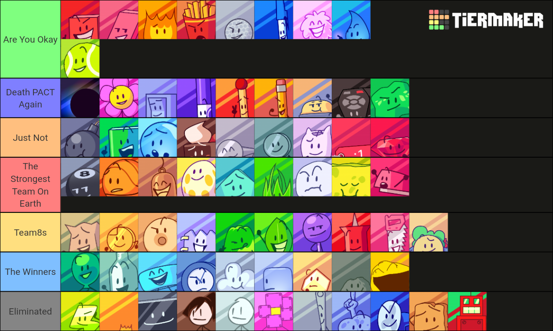 tpot-ultimate-cast-ep-16-eliminated-after-rejoin-fandom