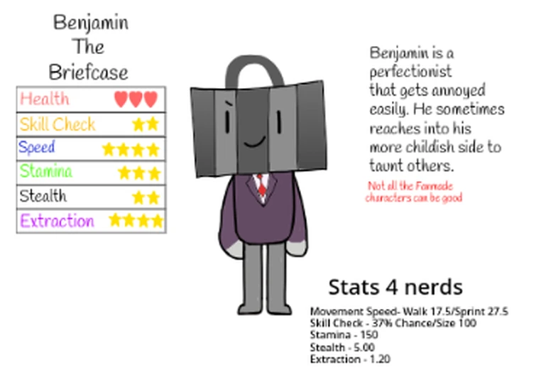 war au roles (I can accept ocs) Fandom