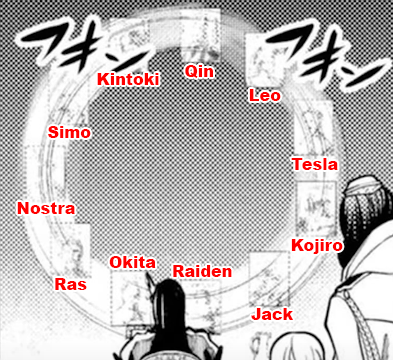 The order of the next fights Fandom
