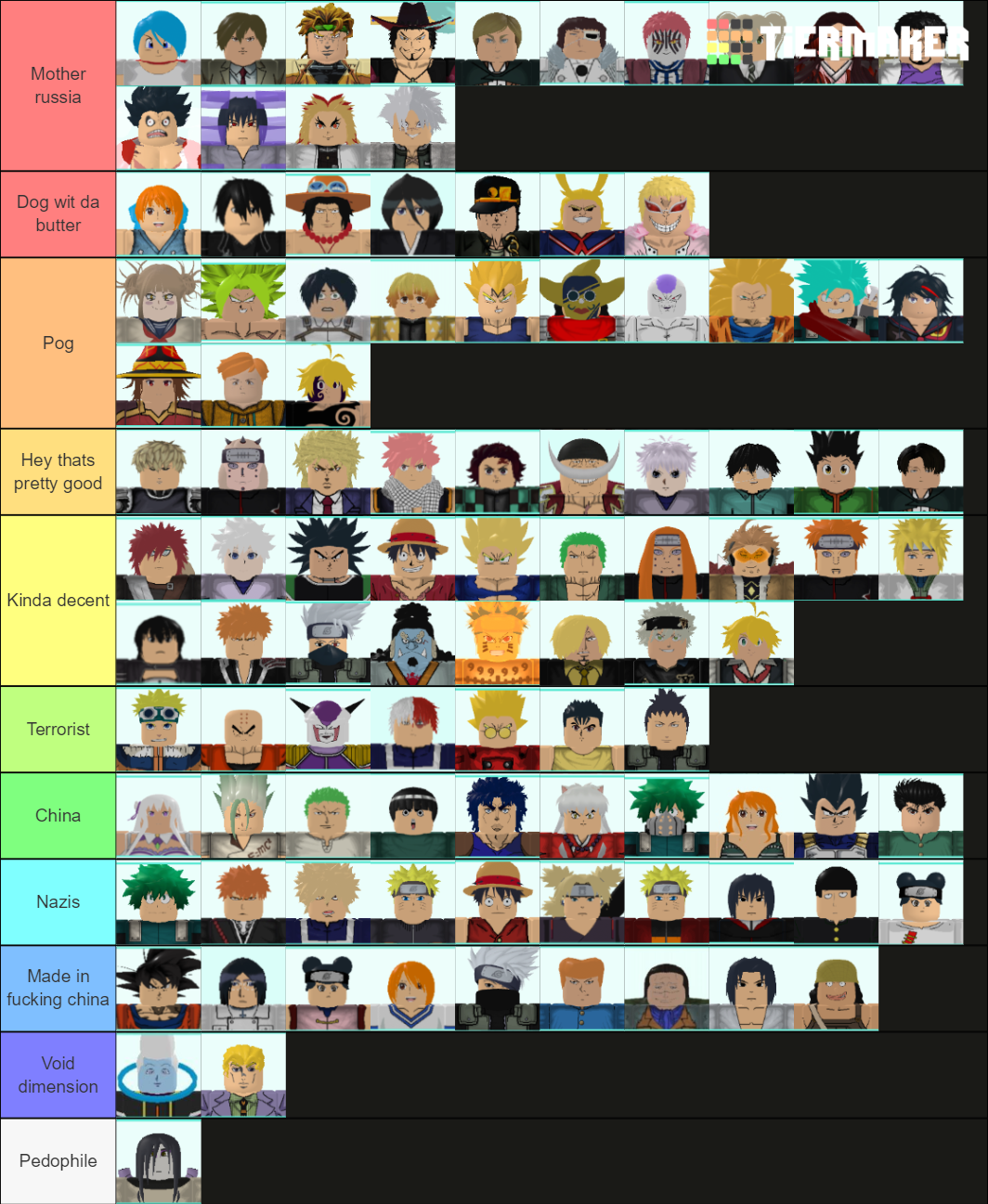 Trading Tier List, Roblox: All Star Tower Defense Wiki