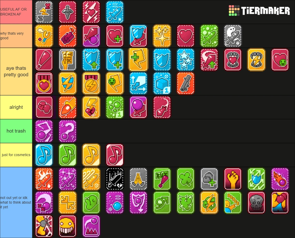 updated card tier list(v2) | Fandom