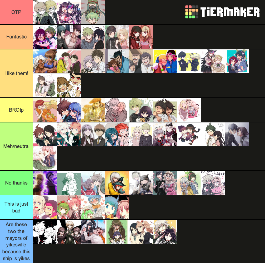 Create a SK8 The Infinity Characters Tier List - TierMaker