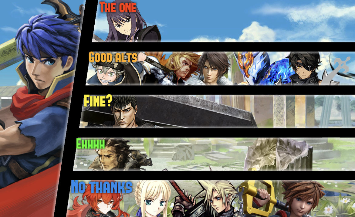 Ike (Fire Emblem) MU tier list Fandom