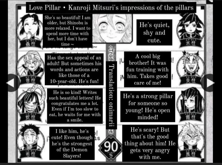 Pillars impressions of each other in the Fanbook Fandom