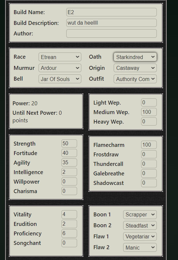 Goofy starkindred build Fandom