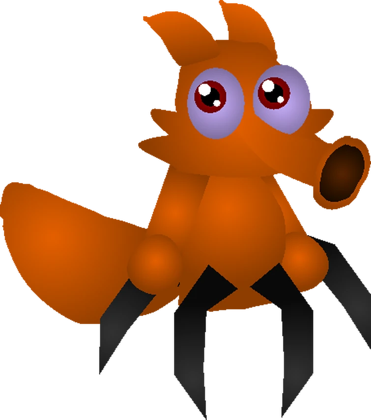 What monster are you? Fandom