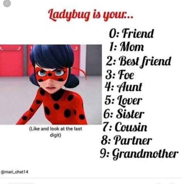 She S My Best Friend Fandom - guessing all characters from miraculous ladybugroblox