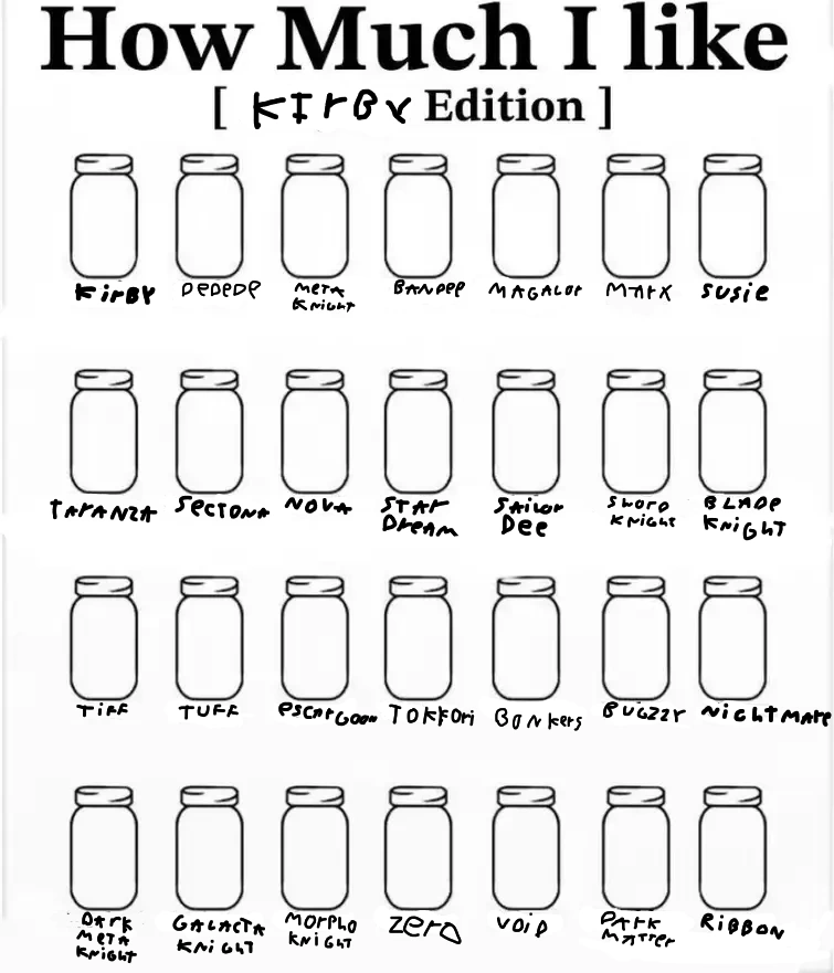 Bringing a trend from the Ninjago wiki (Which I just joined) here cause why not | Fandom