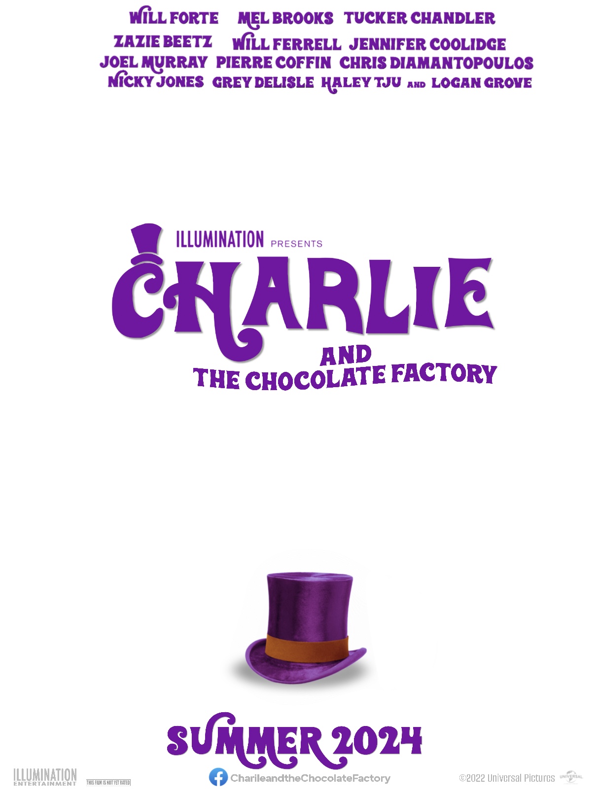 Charlie and the Chocolate Factory Fandom